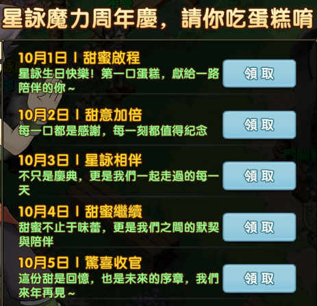 蛋糕領取流程圖